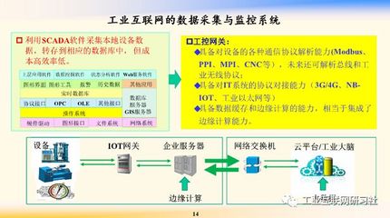 從互聯網和物聯網到工業(yè)互聯網 鄔賀銓院士談工業(yè)互聯網數據服務
